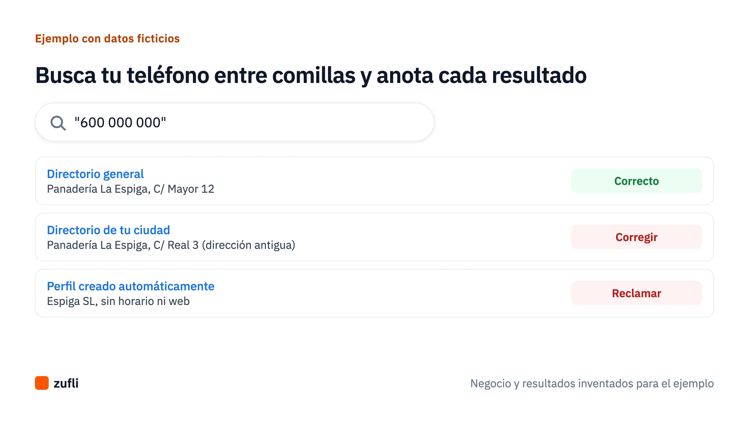Búsqueda de un teléfono entre comillas con tres resultados: uno correcto, uno con la dirección antigua y un perfil creado automáticamente