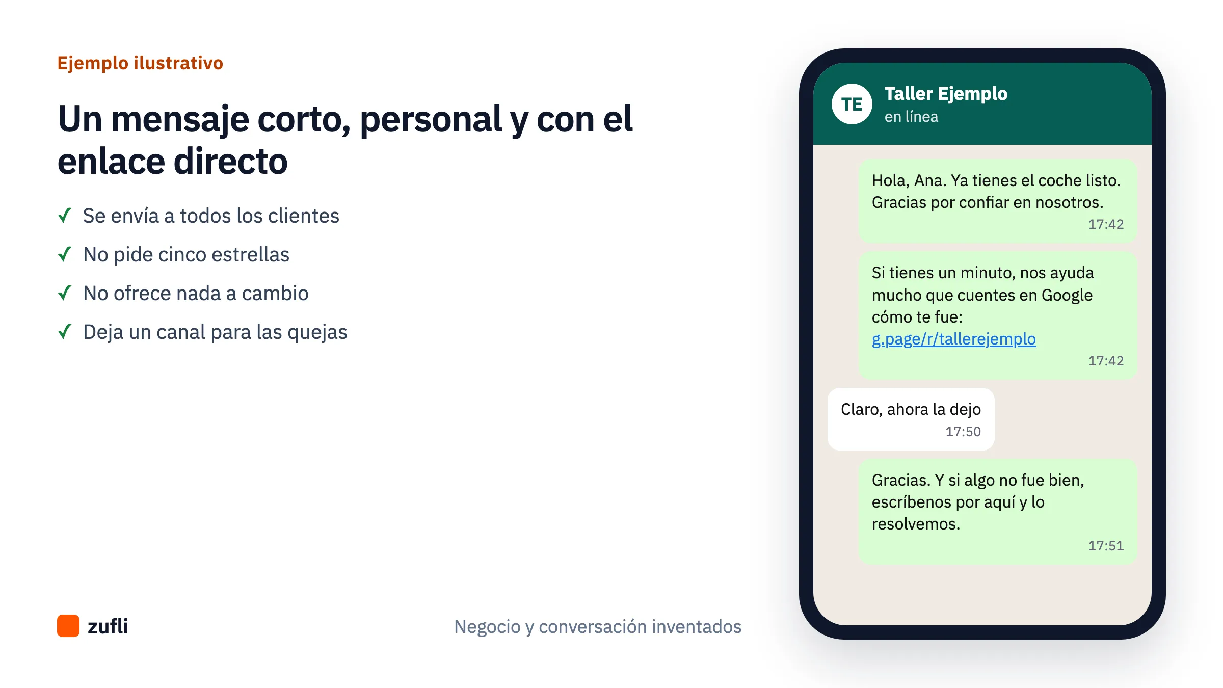 Maqueta de una conversación de WhatsApp en la que un taller pide una reseña a una clienta con el enlace directo a Google