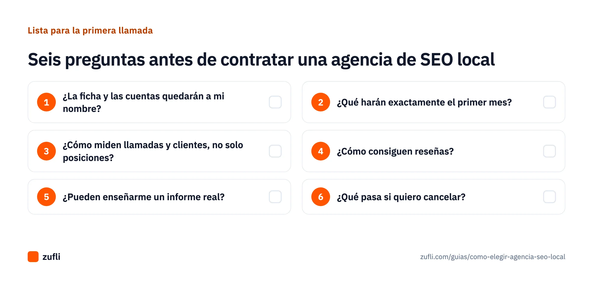 Lista de seis preguntas para hacer a una agencia de SEO local antes de contratarla, con casillas para marcar