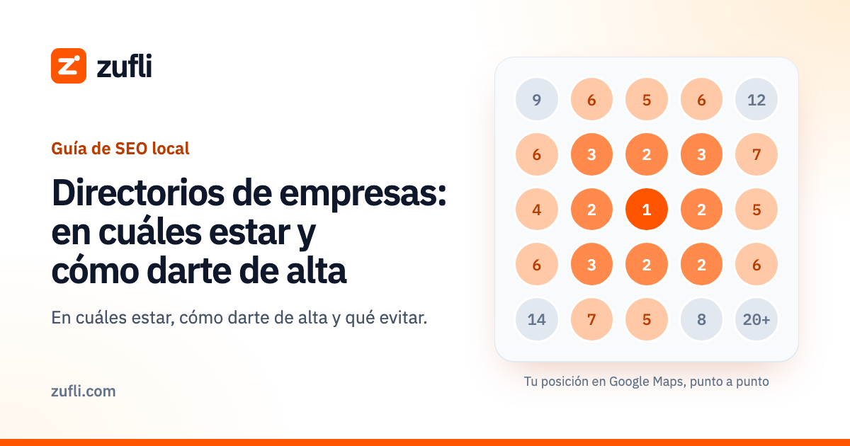 Directorios de empresas: en cuáles estar y cómo darte de alta